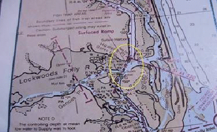 Lockwood Folly Inlet Tide Chart