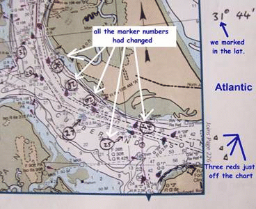 Chesapeake Bay Chart Book